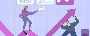 Financial Uncertainty